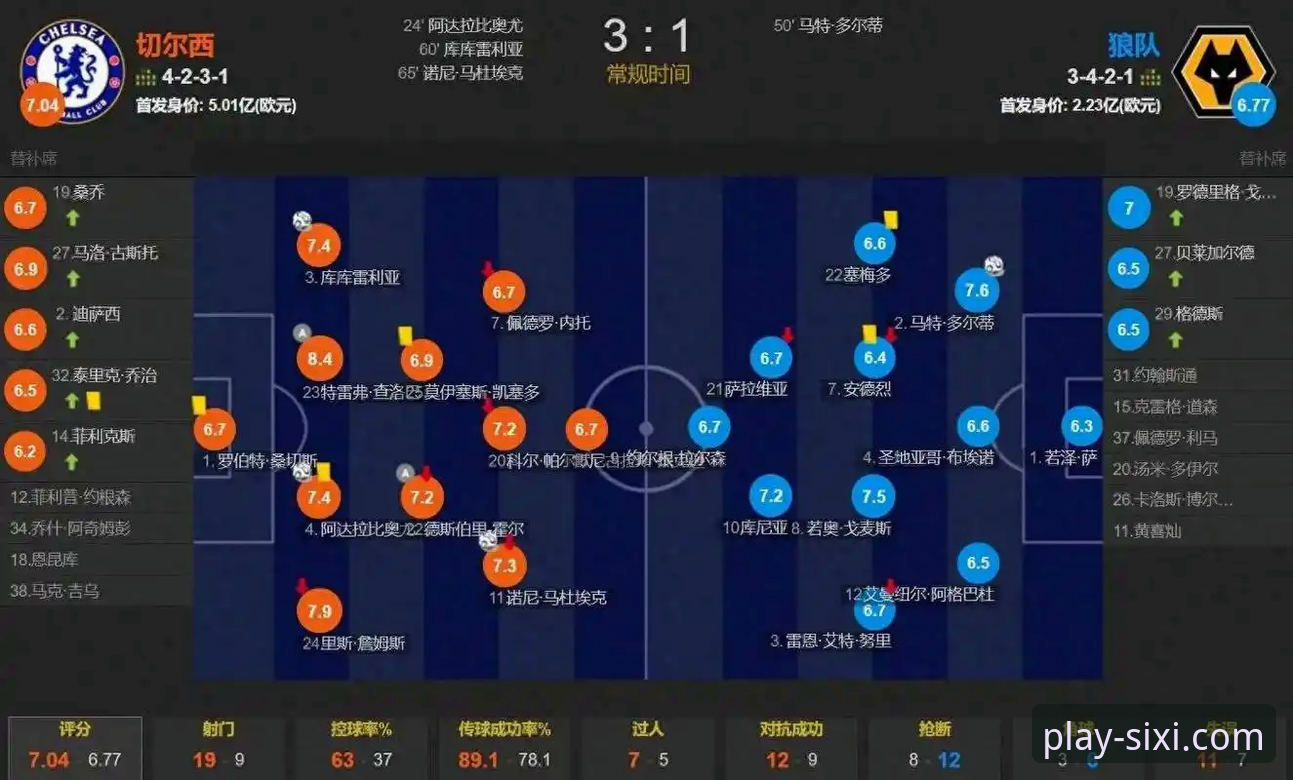 四喜体育App下载 四喜体育App v2.1.3赛事分析功能深度评测:从谷爱凌卫冕看数据驱动的观赛新体验