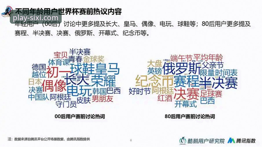 四喜体育官方网站入口使用指南 资深用户分享世界杯排名剧变背后的数据洞察