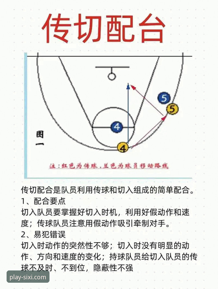 四喜体育赛事平台 从北京爆冷负福建,看四喜体育赛事分析工具如何解读比赛关键转折