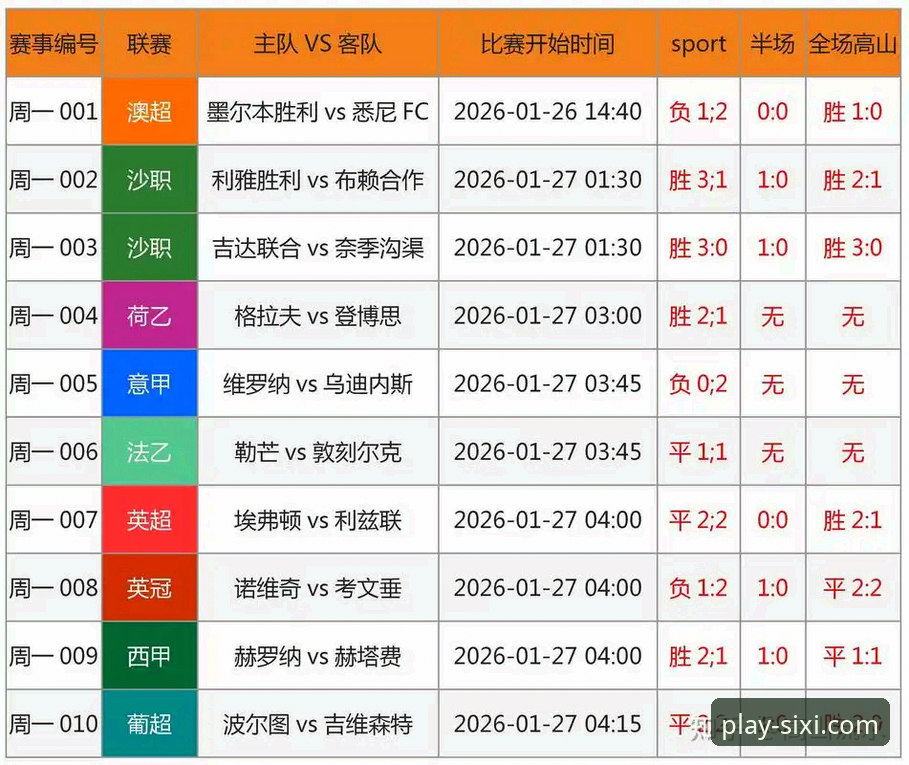 四喜体育分析工具能否真正提升赛事判断准确率？