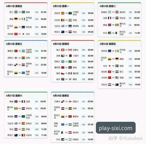 2026世界杯10大球星观赛指南 —— 在四喜体育平台如何不错过每一场巨星对决